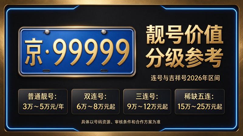 北京小牛京牌工作人员指导客户办理租车业务